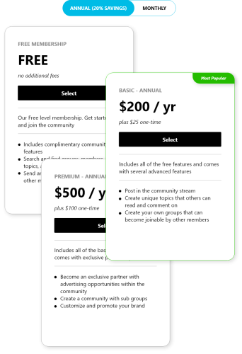 memberships